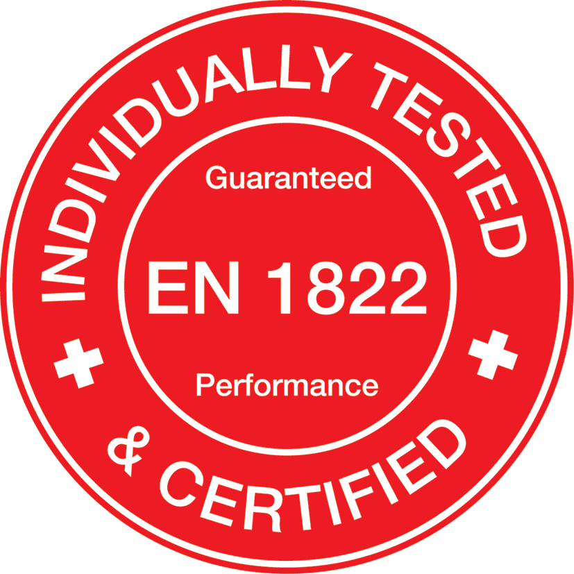 415EN1822 - Tingkatan Kelas Efisiensi Filter EPA, HEPA, dan ULPA Menurut EN1822